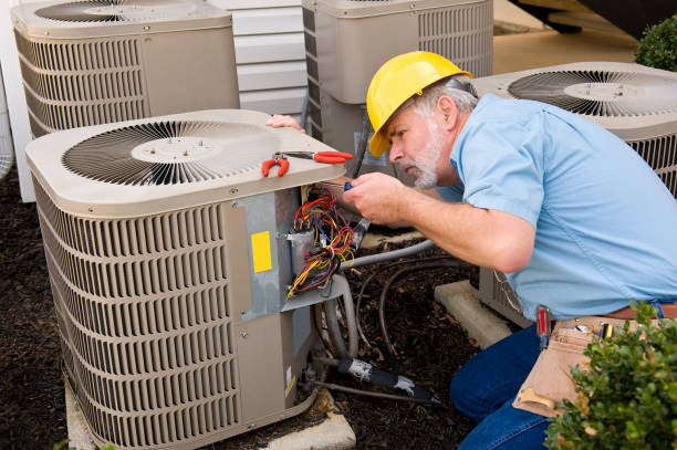 Best HVAC Software and Technology in Fairplains, NC